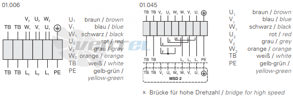 Rosenberg DH 400-4 D - описание, технические характеристики, графики